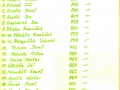 kronika_-29