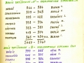 kronika_-74